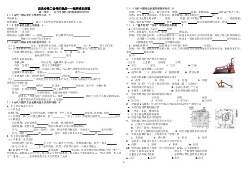 历史必修二会考知识点填空