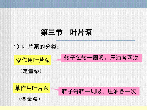 第三节  叶片泵