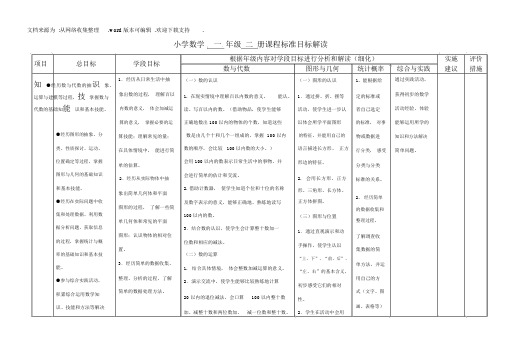 小学数学课程标准目标解读(一年级.docx