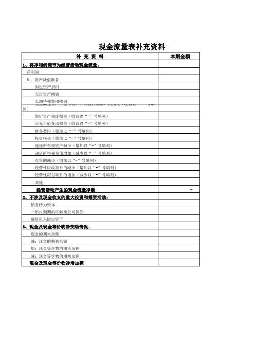 现金流量表补充资料 