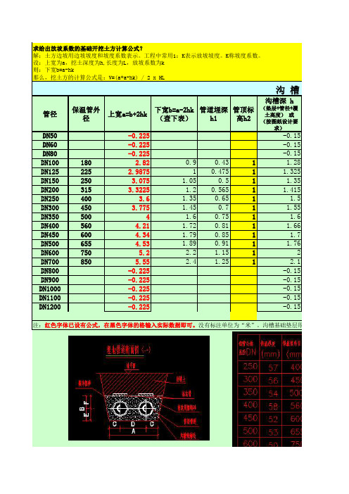 预制直埋保温管沟槽挖土方计算公式