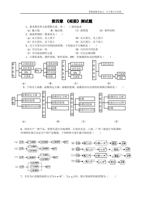 高二新课程数学第四章框图同步检测新选修12