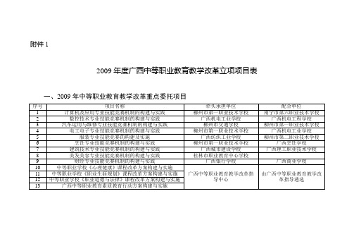 广西八桂职教网