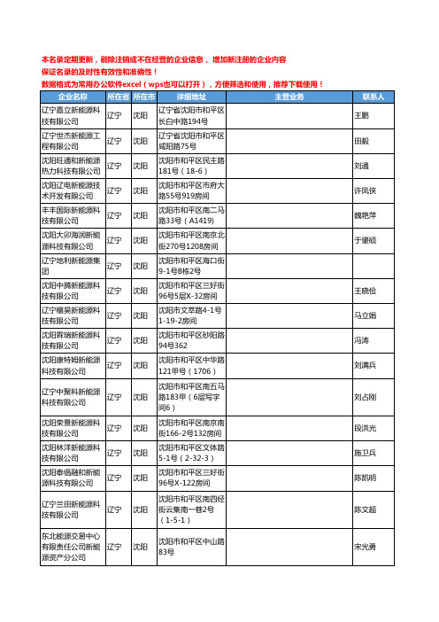 2020新版辽宁省沈阳新能源工商企业公司名录名单黄页联系方式大全159家