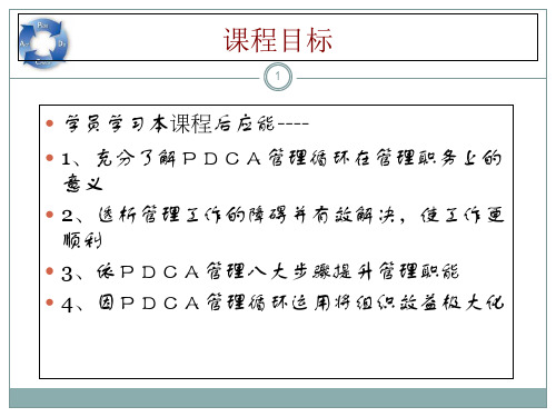 PDCA管理循环培训PPT课件