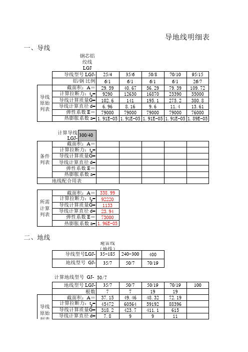 弧垂计算及k值计算