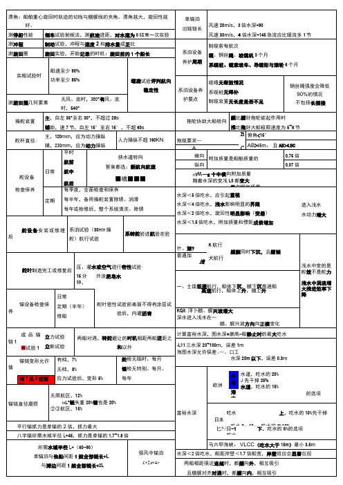 知识点-船舶操纵避碰