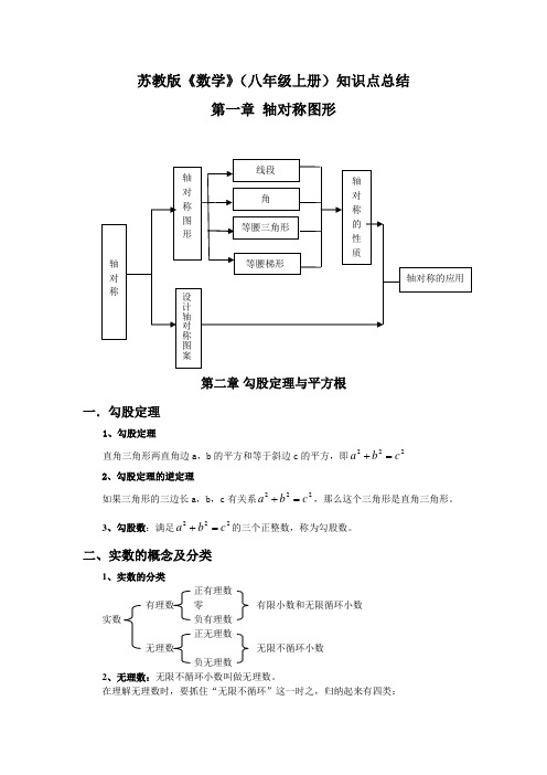 苏教版人教版数学八年级上册知识点总结