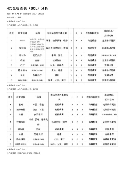 4安全检查表（SCL）分析