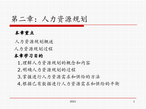 2第二章人力资源规划PPT课件