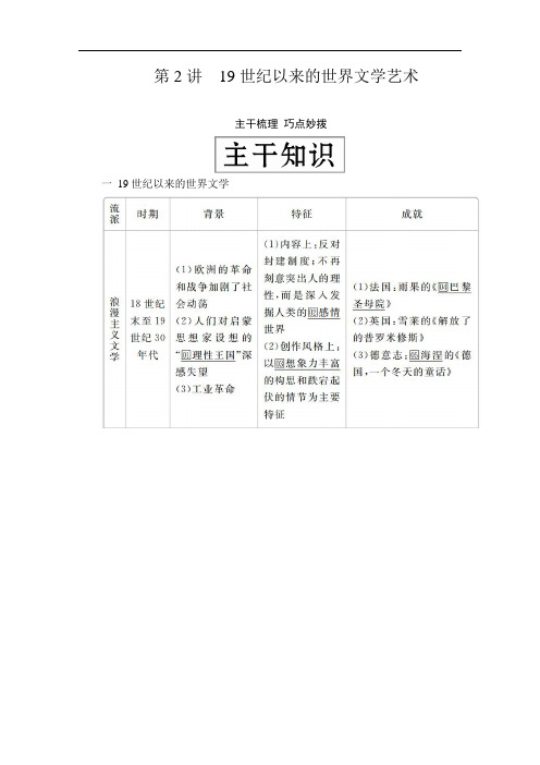 2020年高考历史人民版一轮复习     19世纪以来的世界文学艺术