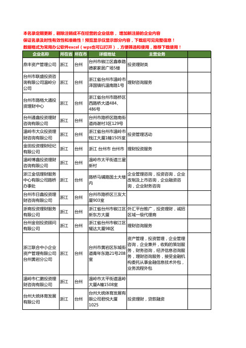 新版浙江省台州理财投资工商企业公司商家名录名单联系方式大全19家