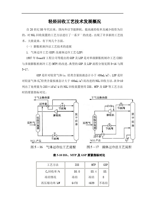 轻烃回收工艺技术发展概况