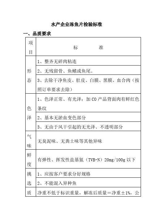 水产企业冻鱼片检验标准