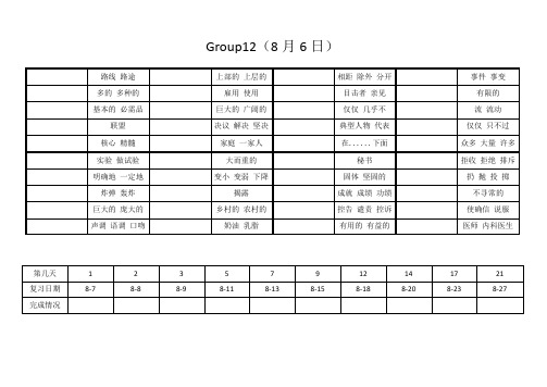 高中3500词背默版Group12(中文)