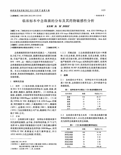 临床标本中念珠菌的分布及其药物敏感性分析