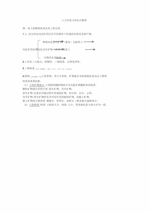 土力学复习知识点整理