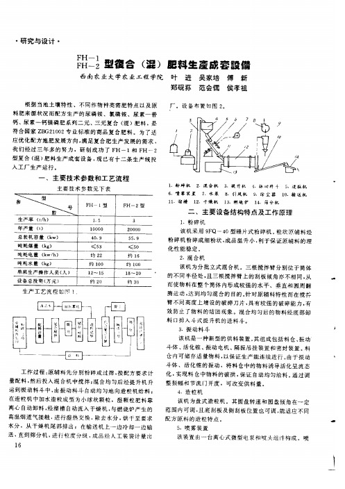 FH-1 FH-2型复合(混)肥料生产成套设备