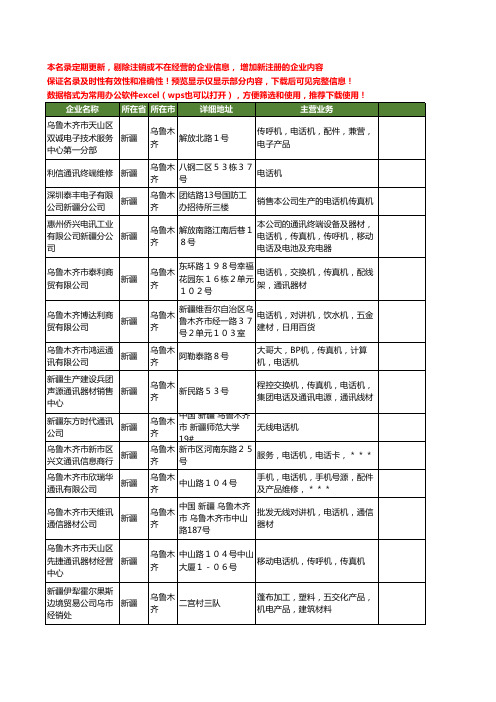 新版新疆省电话机工商企业公司商家名录名单联系方式大全64家