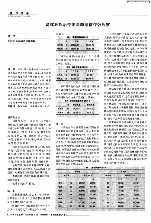 乌体林斯治疗老年肺结核疗效观察