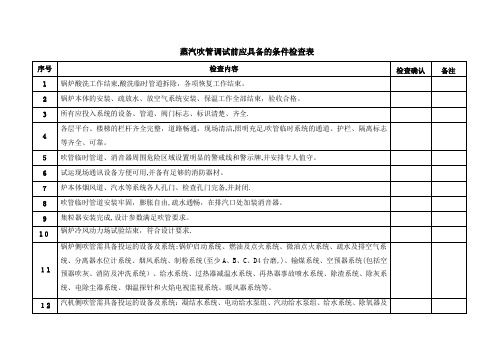 蒸汽吹管调试前的条件检查表