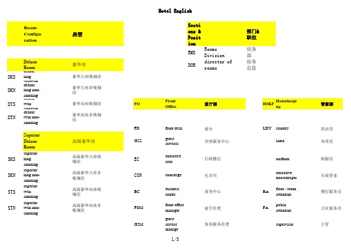 酒店常用英语Hotel English Words