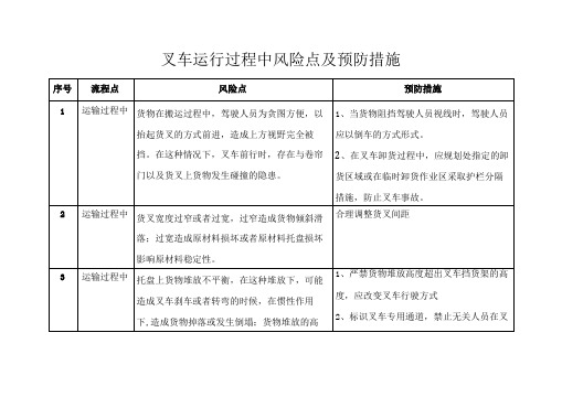 叉车运行过程中风险点及预防措施