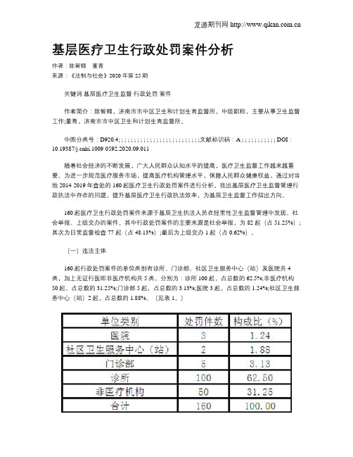 基层医疗卫生行政处罚案件分析