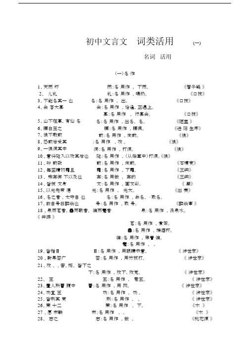 (完整)初中文言文_词类活用.doc