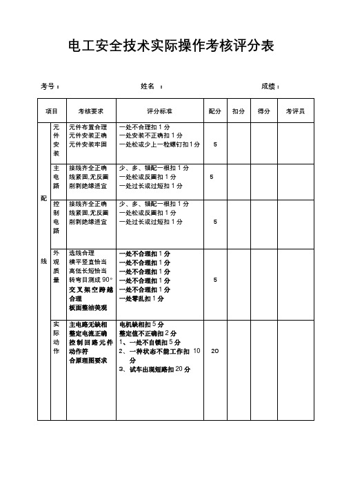 电工安全技术实际操作考核评分表