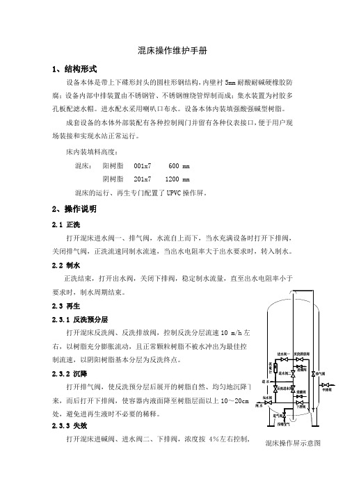 混床操作详细,非常有用