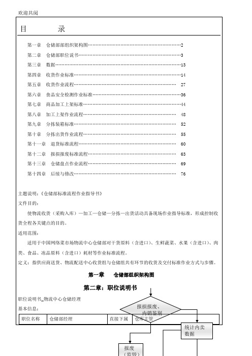 物流部仓储规范程序作业指导书模板