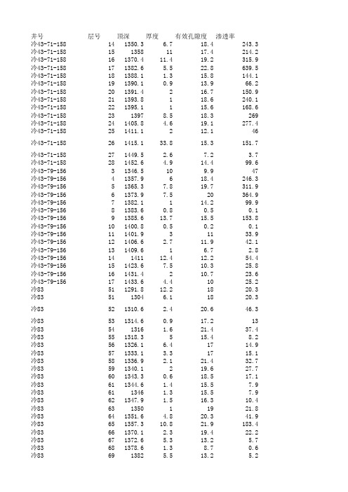 四性关系表