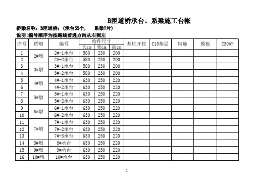 承台,系梁施工台帐