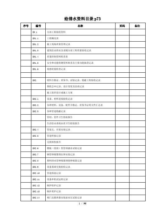 给排水全套资料表格模版