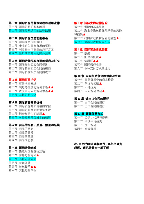 国际贸易实务复习大纲及课后案例分析答案