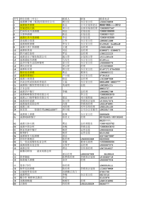 成都高端餐饮客户名录100