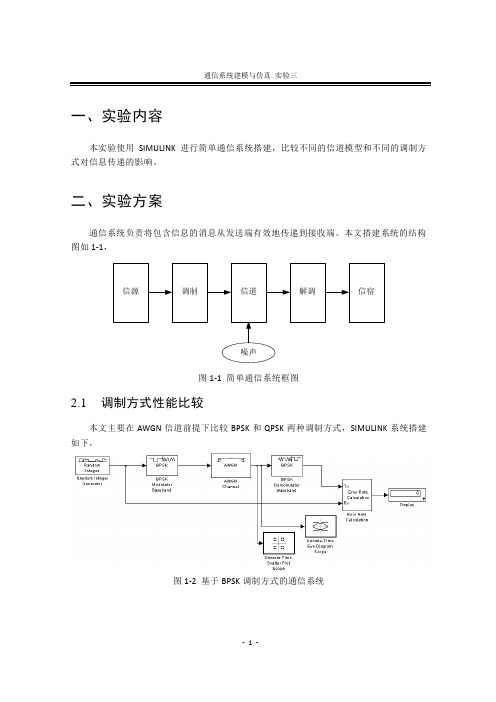 通信系统建模与仿真