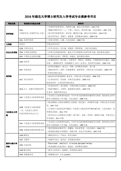 2016年湖北大学博士研究生入学考试专业课参考书目