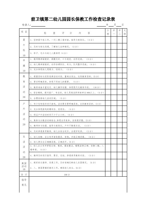 前卫镇第二幼儿园园长保教工作检查记录表(1)