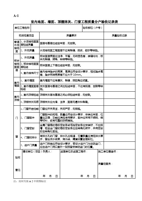 江苏省住宅工程质量分户验收规则表格