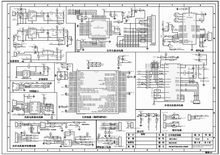 STM32 步进电机、直流电机控制原理图