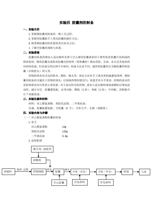 实验四胶囊剂制备预习报告