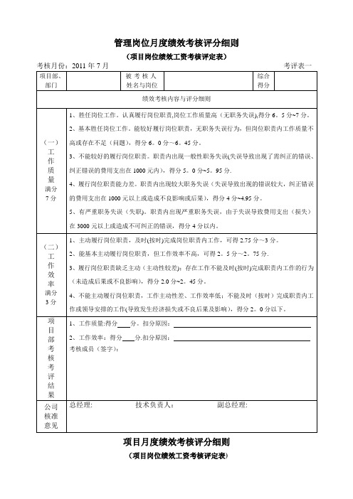 管理岗位月度绩效考核评分细则(二项附件)