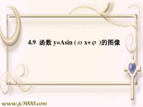 三角函数y=Asin(ωxφ)图像解读