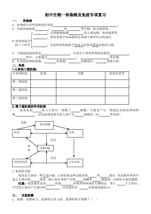 初中生物—传染病及免疫专项复习