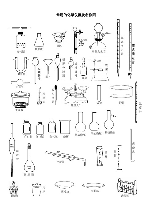 常用的化学仪器及名称图