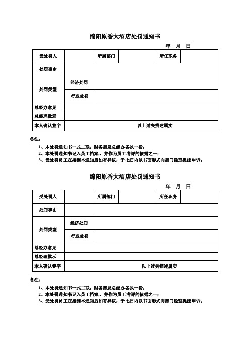 员工处罚通知书(空白样式)_2