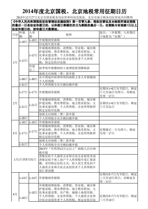 2014年征期日历