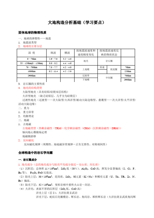 现代大地构造理论重点内容